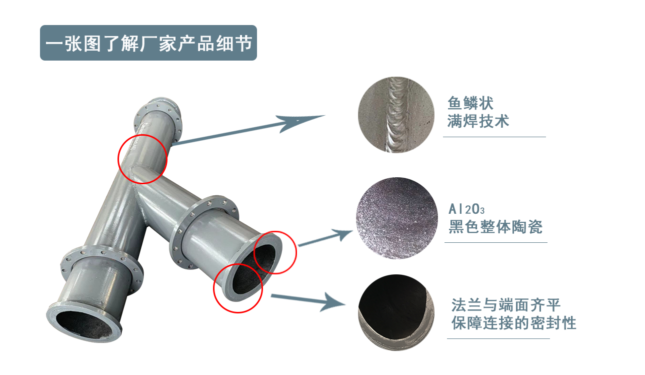 自蔓延陶瓷榴莲视频破解版厂家